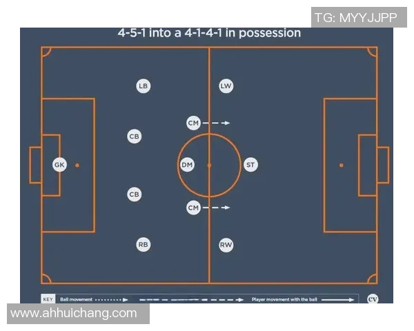 足球中锋位置的战术解析与球员素质要求探讨